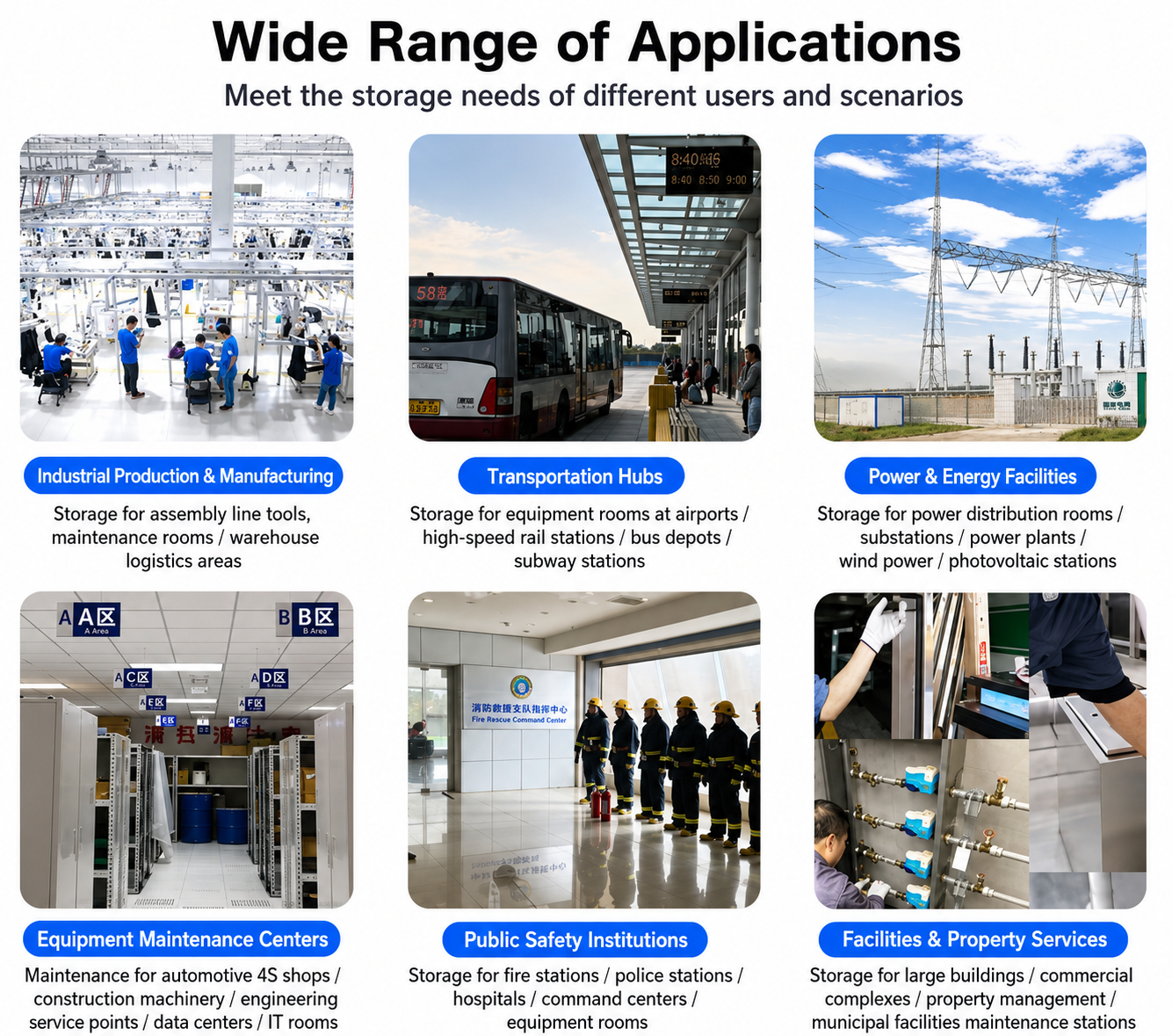 Smart RFID Tool Cabinet with Face Recognition Access detail 8