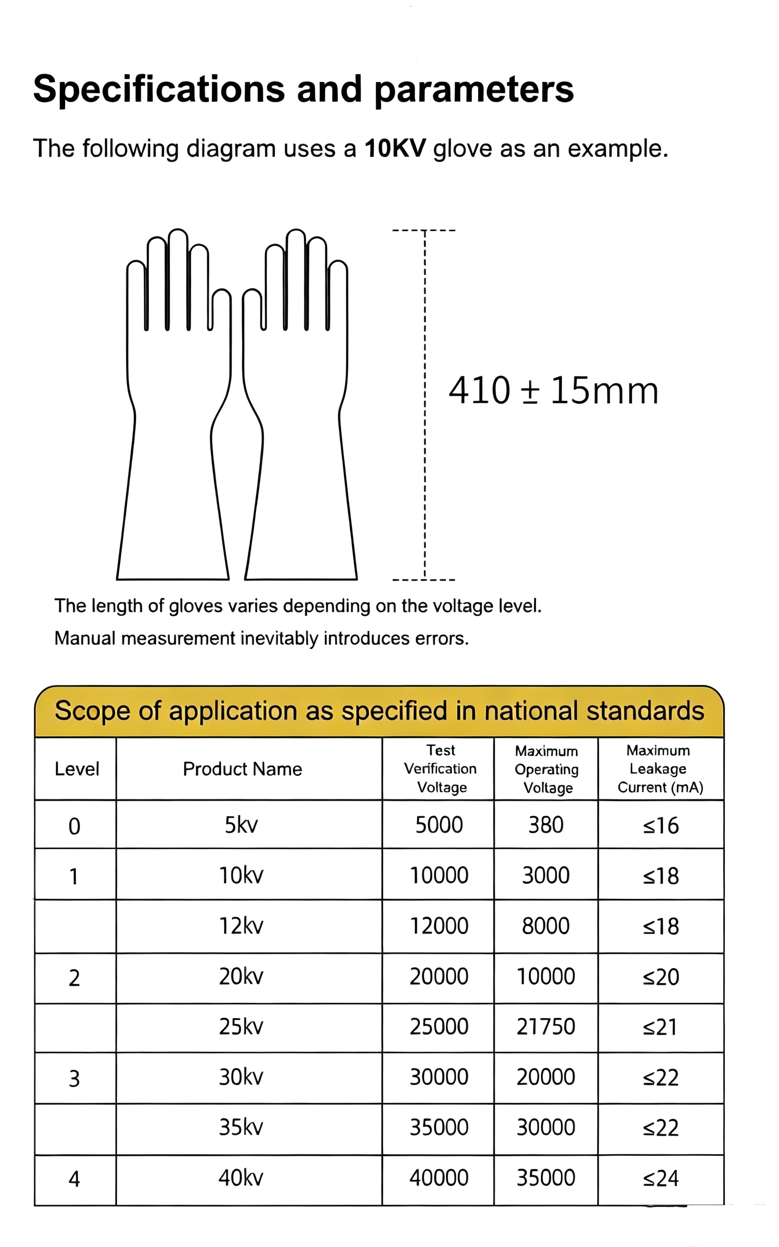 35kV Insulating Rubber Gloves for Live-Line Work detail 5