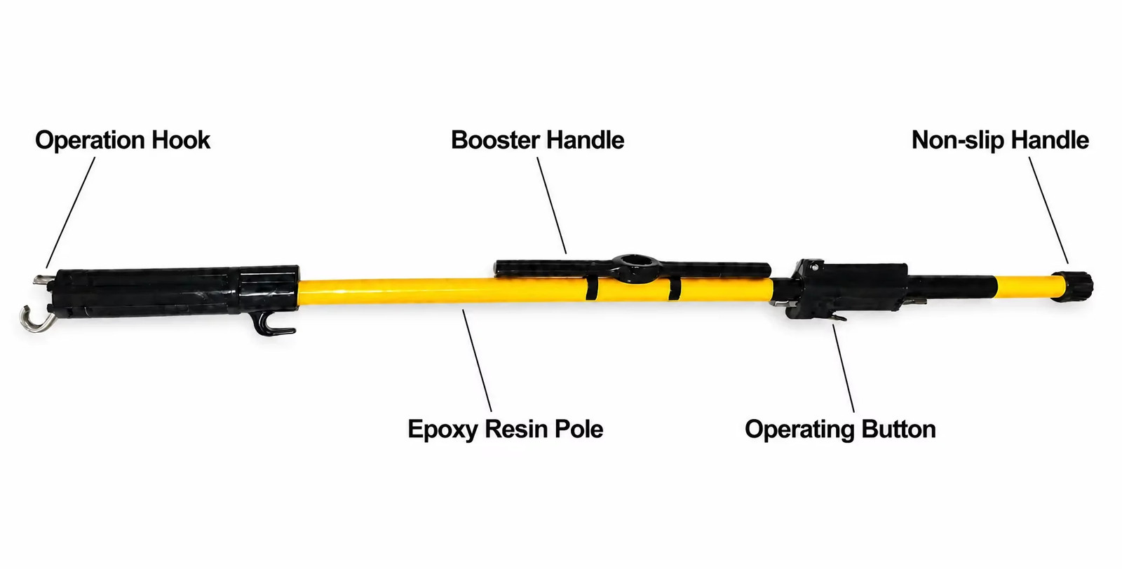 Folding Shotgun Insulated Operating Rod (Hot Stick) detail 5