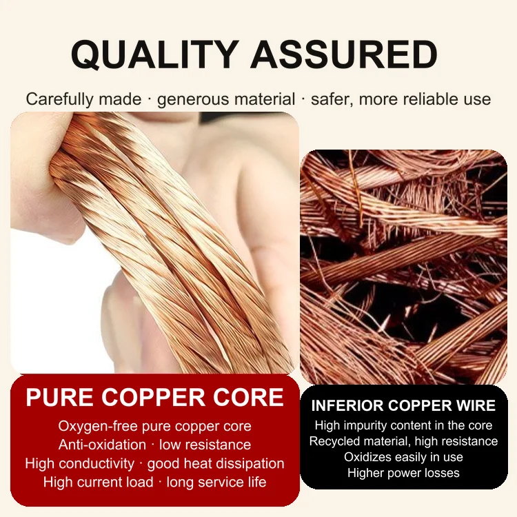 Transparent PVC Sheath Soft Copper Grounding Wire 2.5-10 mm² detail 3