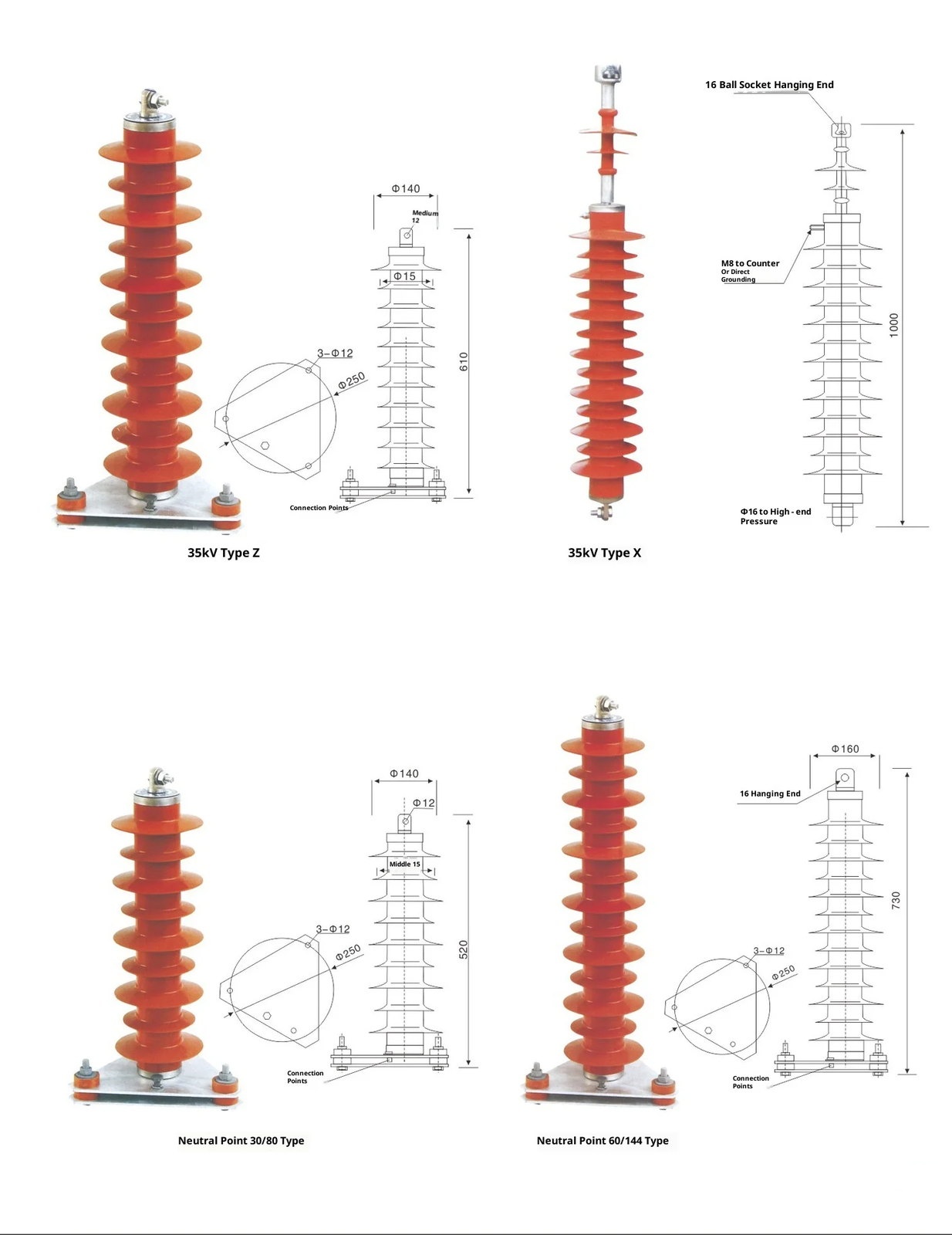 110 kV Zinc Oxide Surge Arrester HY10WZ-108/268 detail 2